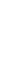 Temperature